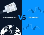 تحلیل بیت کوین