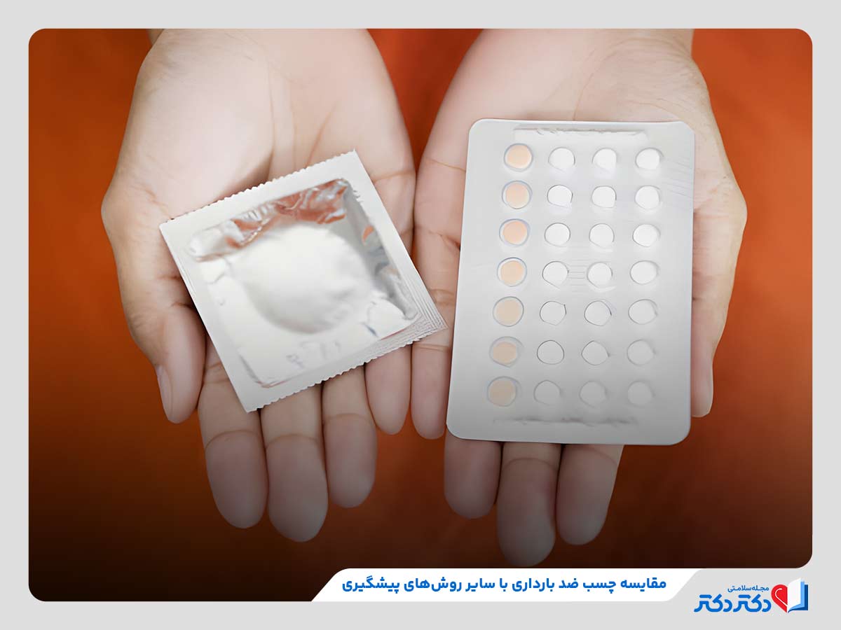 چسب ضدبارداری چیست و چه مزایا و عوارضی دارد؟_رنگو 28 مقایسه اثربخشی چسب ضد بارداری با قرصها و کاندوم