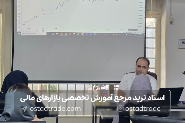 بیت کوین زیر ذرهبین: مزایا و معایب به زبان ساده_رنگو 4 آکادمی استاد ترید - آموزشگاه تخصصی ارز دیجیتال اصفهان