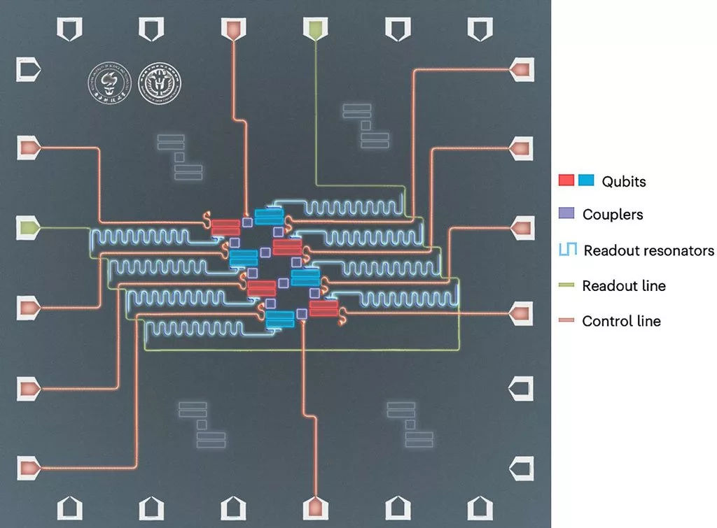 مرکز داده کوانتومی