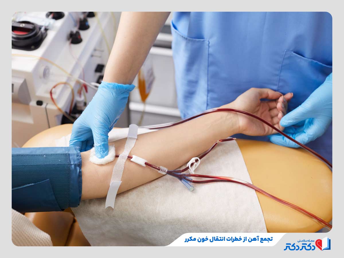 آسیب به اندام‌هایی مانند کبد به دلیل تجمع آهن ناشی از انتقال مکرر خون در بیماری تالاسمی