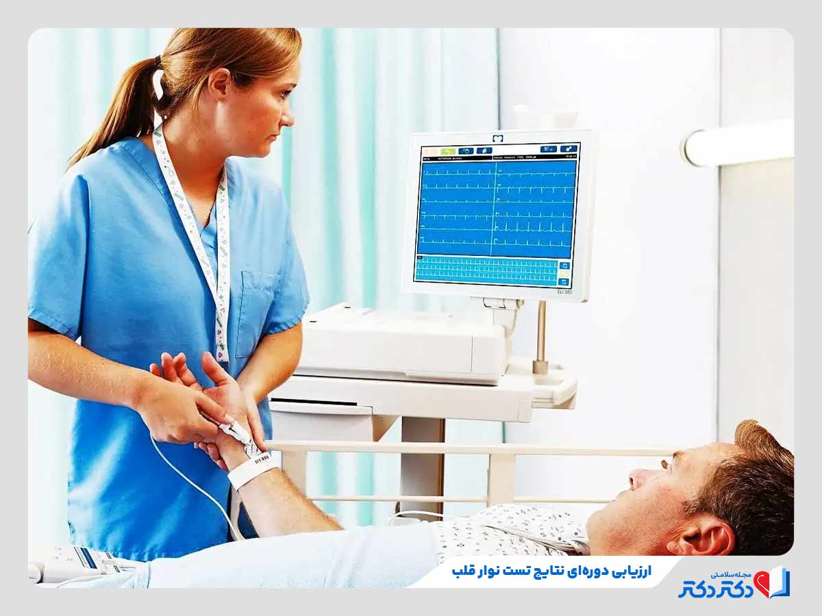 نوار قلب و تفسیر انواع آن + نحوه گرفتن تست الکتروکاردیوگرام_رنگو 34 پزشک در حال ارزیابی روند درمان بیمار به کمک تست نوار قلب