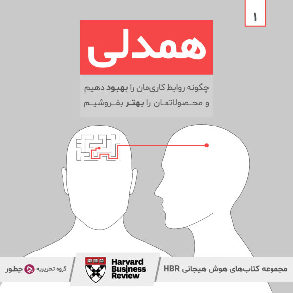 ۱۰۵ مسئله درمورد سلیقه بازاریابی نسل زد در سال ۲۰۲۴_رنگو 45 کتاب الکترونیکی همدلی