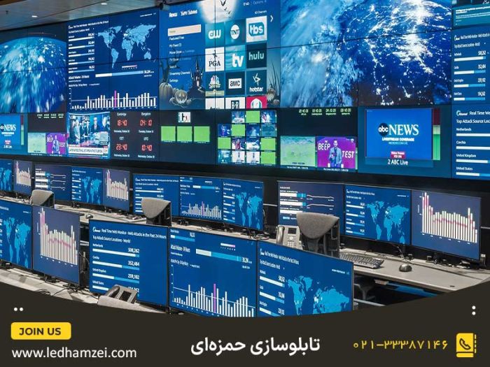 1734772174 434 لیستی از کاربردهای مهم ویدئو وال در مراکز مانیتورینگ و