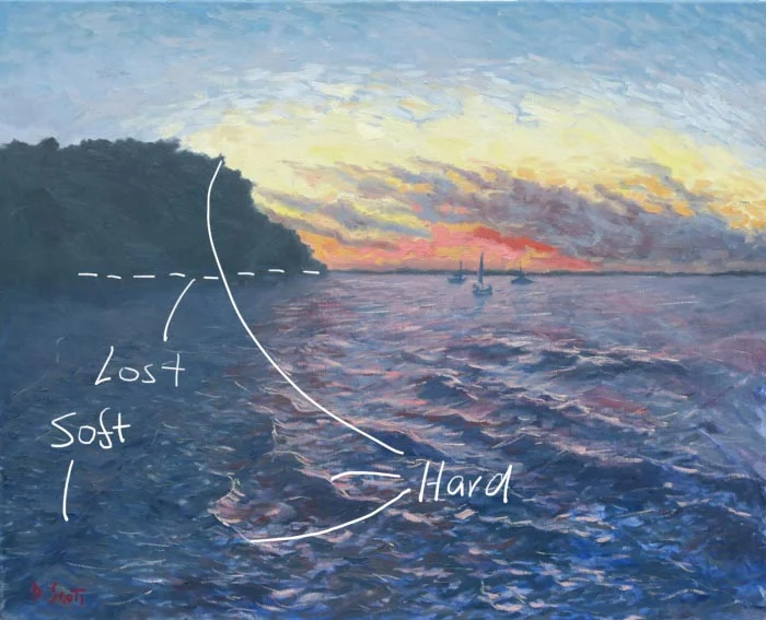 چطور نقاشی را اغاز کنیم؟ ۷ قدم طلایی برای مبتدیان_رنگو 22 چطور نقاشی را اغاز کنیم؟ ۷ قدم طلایی برای مبتدیان رنگو.webp