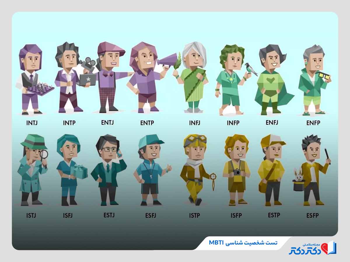 روانشناسی شخصیت چیست؟ بازدید مباحث گوناگون شخصیت شناسی_رنگو 26 تست شخصیت شناسی MBTI (مایرز بریگز)