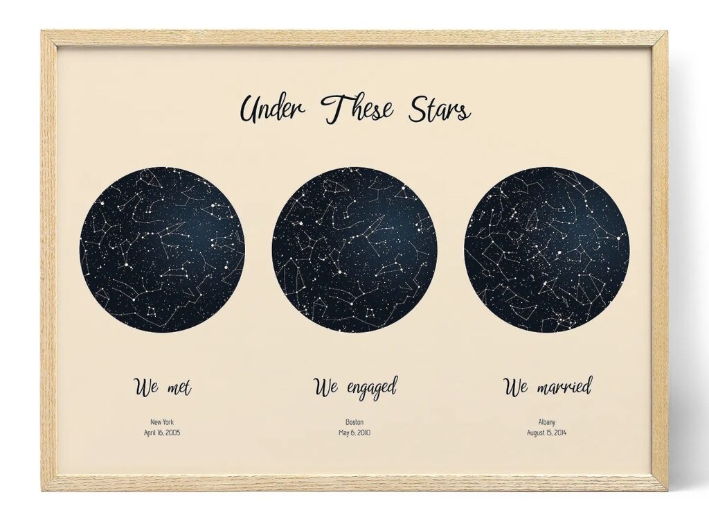 1738364173 225 ۵۰ ایده کادو ولنتاین برای روز عشق ولنتاین ۱۴۰۳ رنگو