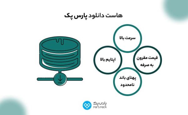 1741289215 347 راهنمای انتخاب ها است دانلود، پلتفرمی جامع و کارآمد برای