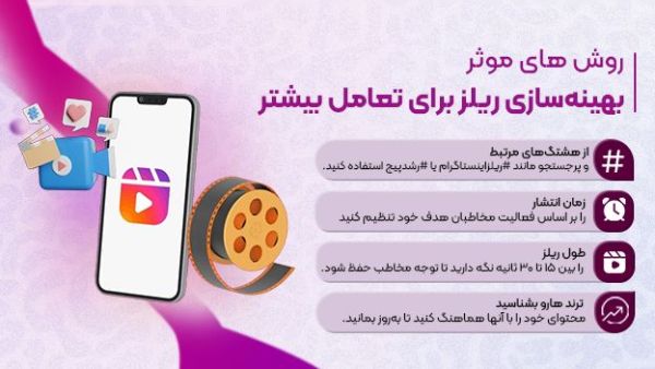 روش‌های کاربردی برای بهینه‌سازی ریلز جهت تعامل بیشتر