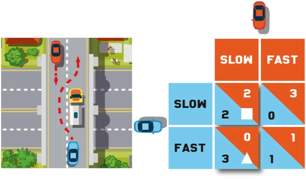 پژوهش جدید: ژاپنی‌ها رفتار محترمانه‌تری با ربات‌ها و هوش مصنوعی نسبت به غربی‌ها دارند