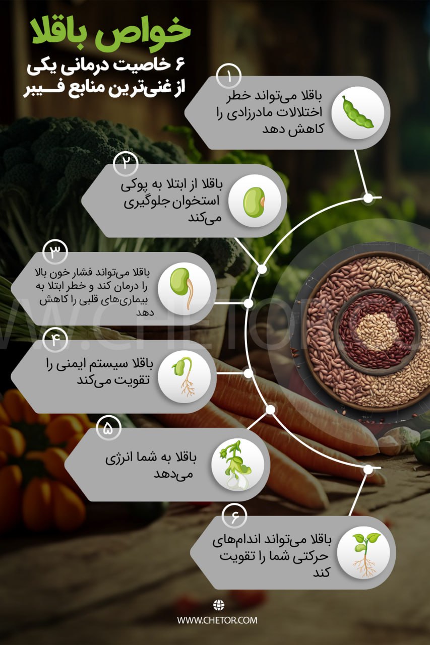 لیست خواص باقلا