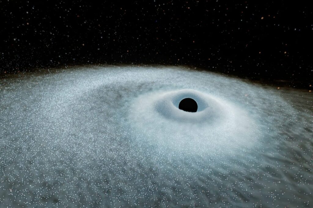 انفجارهای بزرگ پس از بیگ‌بنگ