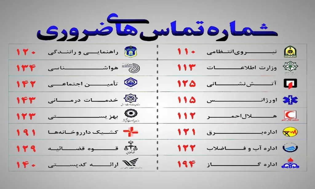 شمارههای اضطراری در اوقات بحران که باید بدانید + نسخه قابل چاپ_رنگو 3 شمارههای اضطراری در مواقع بحران - نسخه چاپی