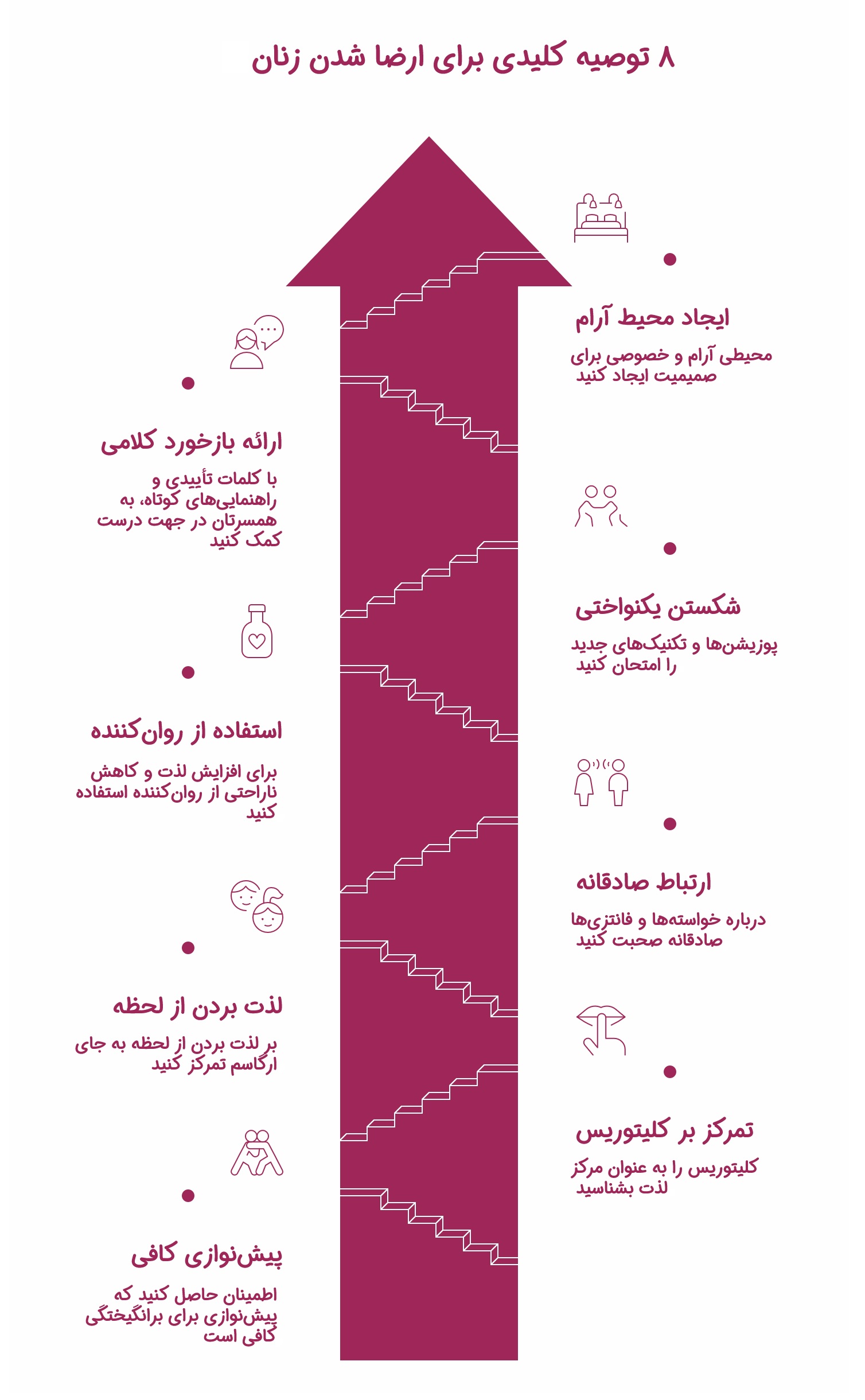 چطور رابطه جنسی را اغاز کنیم؟_رنگو 5 اینفوگرافیک توصیه برای کمک به ارضا شدن زنان