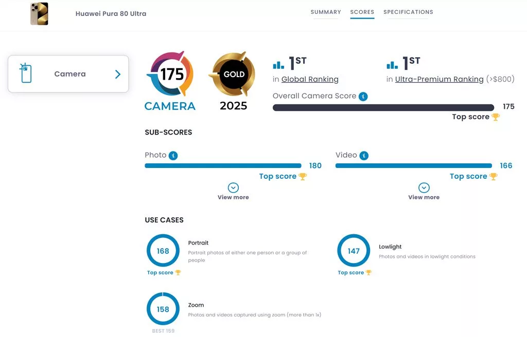 هواوی Pura 80 اولترا