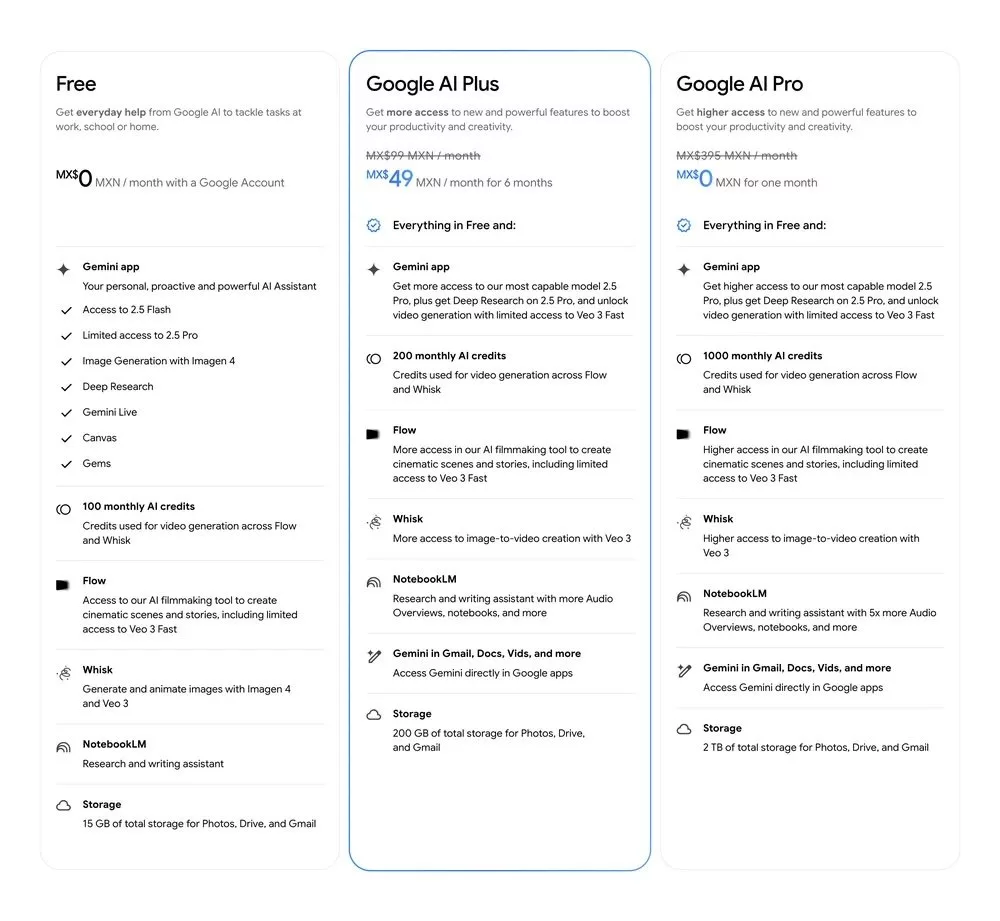 اشتراک پلاس جمینای