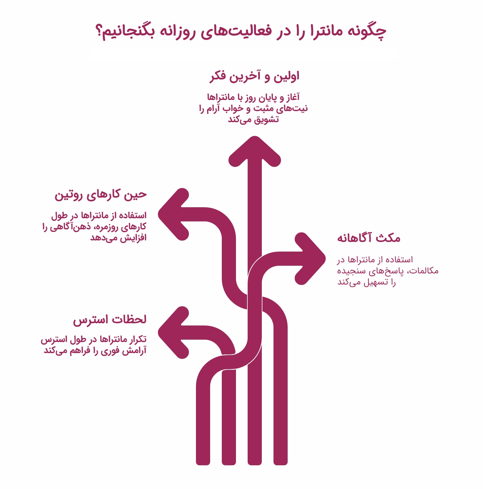 علم مانترا: چطور تکرار یک کلمه میتواند مغز و زندگی شما را تحول دهد؟_رنگو 5 اینفو مانترا در زندگی روزمره